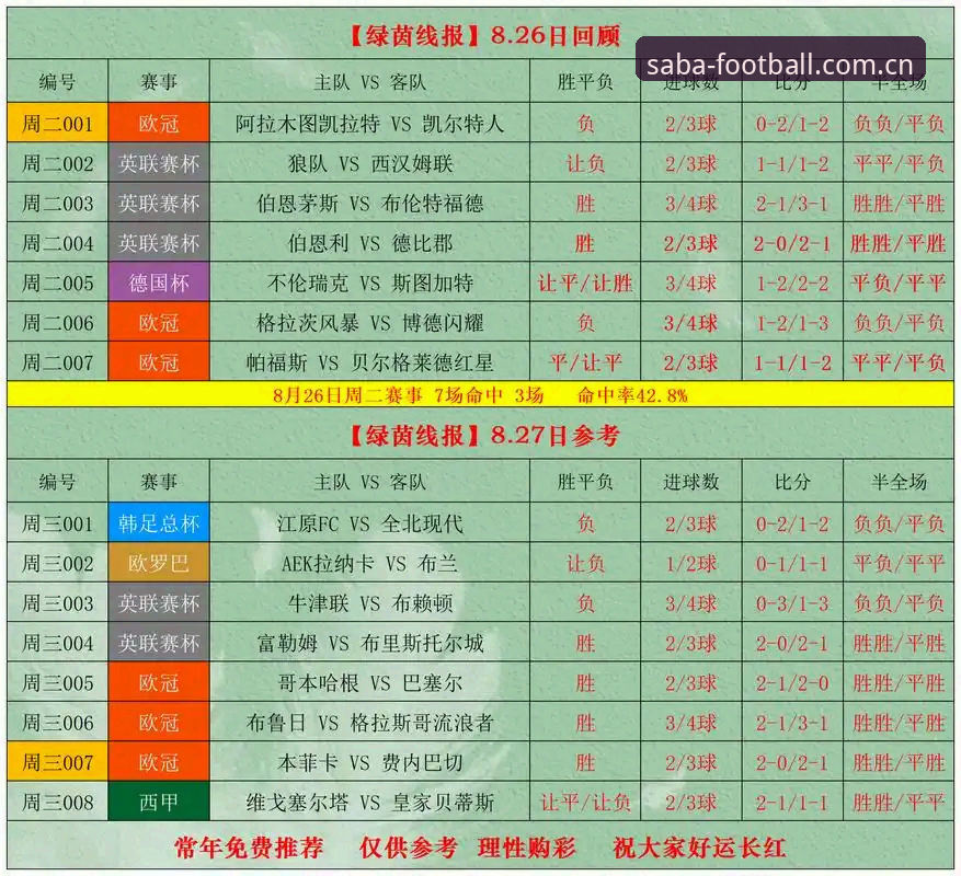 沙巴体育SB赛事即时赔率 “赔率比官网快0.3秒”——关于沙巴体育SB赛事即时赔率,你可能想问的三个问题